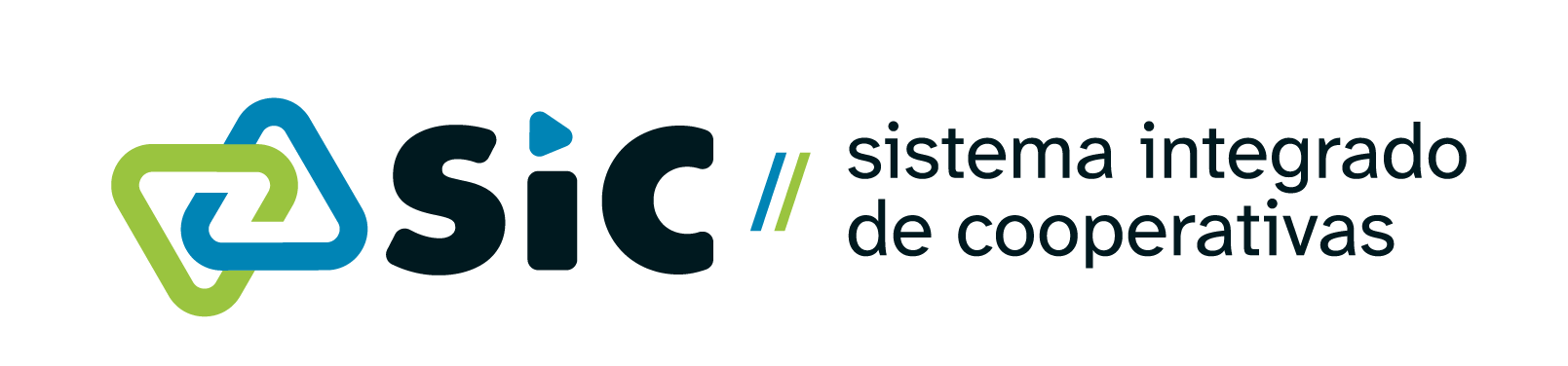 SIC – sistema integrado de cooperativas