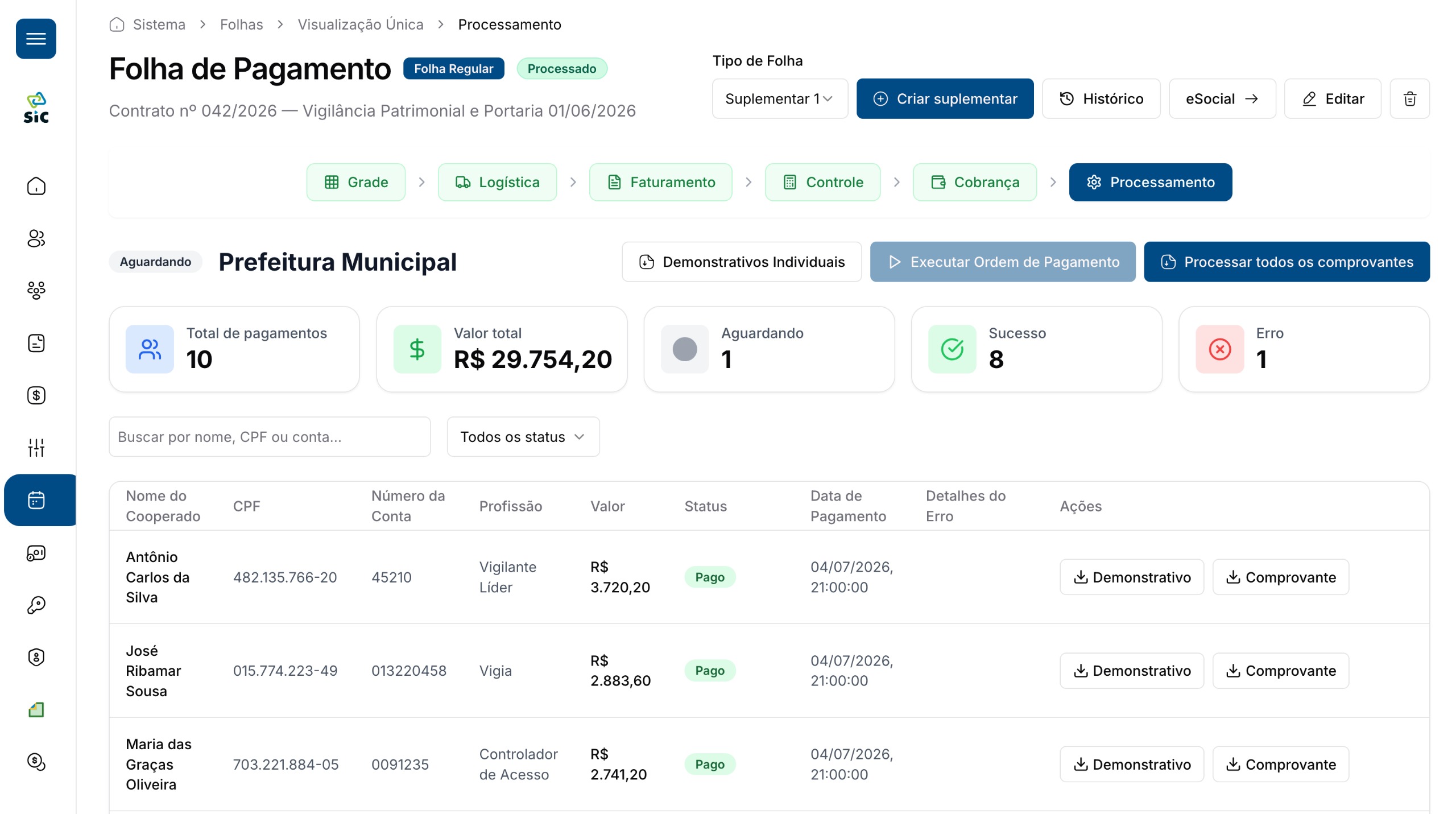 Processamento de pagamentos do SIC com status por cooperado, demonstrativos e comprovantes