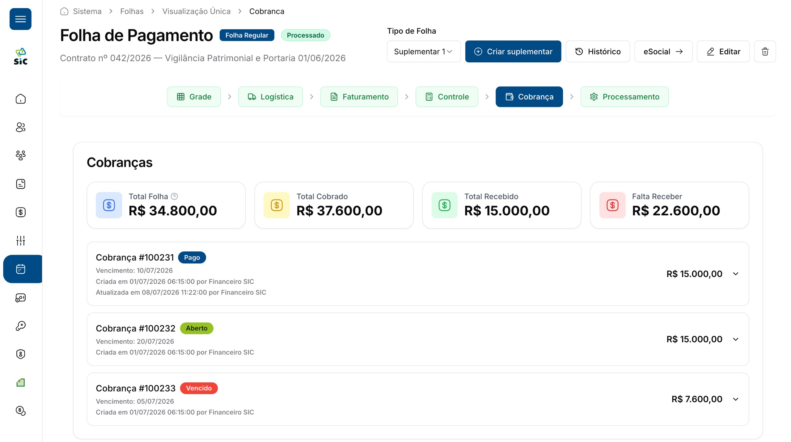 Faturamento do SIC com ordens de serviço faturadas e taxa administrativa